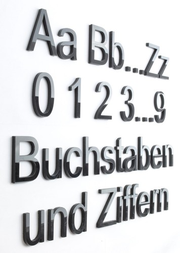 Buchstaben ziffern zahlen - buchstaben,